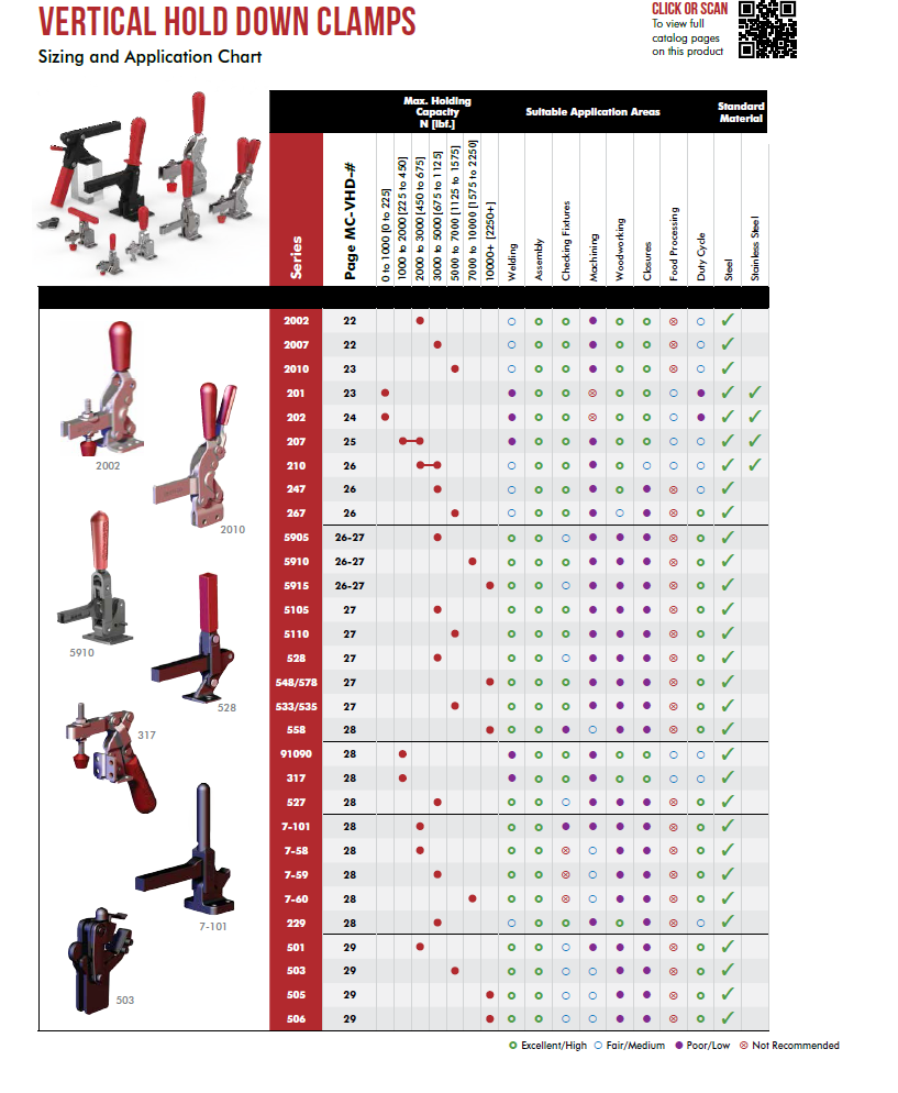 Vertical Clamp Fwk